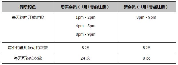 法国巴黎，孤傲的小男孩帕斯克（Pascal Lamorisse 帕斯克•拉莫里斯 饰）独自走在上学的路上，他无意中捡到一只红气球。红气球恍如一个调皮却又乖巧的孩子一般，牢牢跟从着小男孩往黉舍、坐车、上教堂。它为帕斯克带来了莫年夜的欢愉，可是一群坏孩子妒忌帕斯克有这么奇异的红气球，他们偷偷尾随，试图将气球打破……                                  本片荣获1957年奥斯卡最好原创脚本奖项、英国片子和